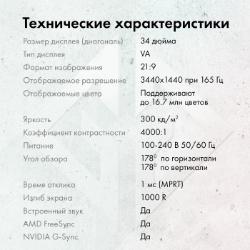Монитор GMNG 34