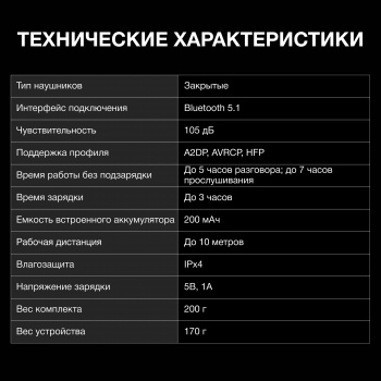 Гарнитура накладные Hyundai H-HP101