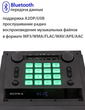 Минисистема Supra SMB-1200