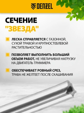 Леска для садовых триммеров Denzel 96843
