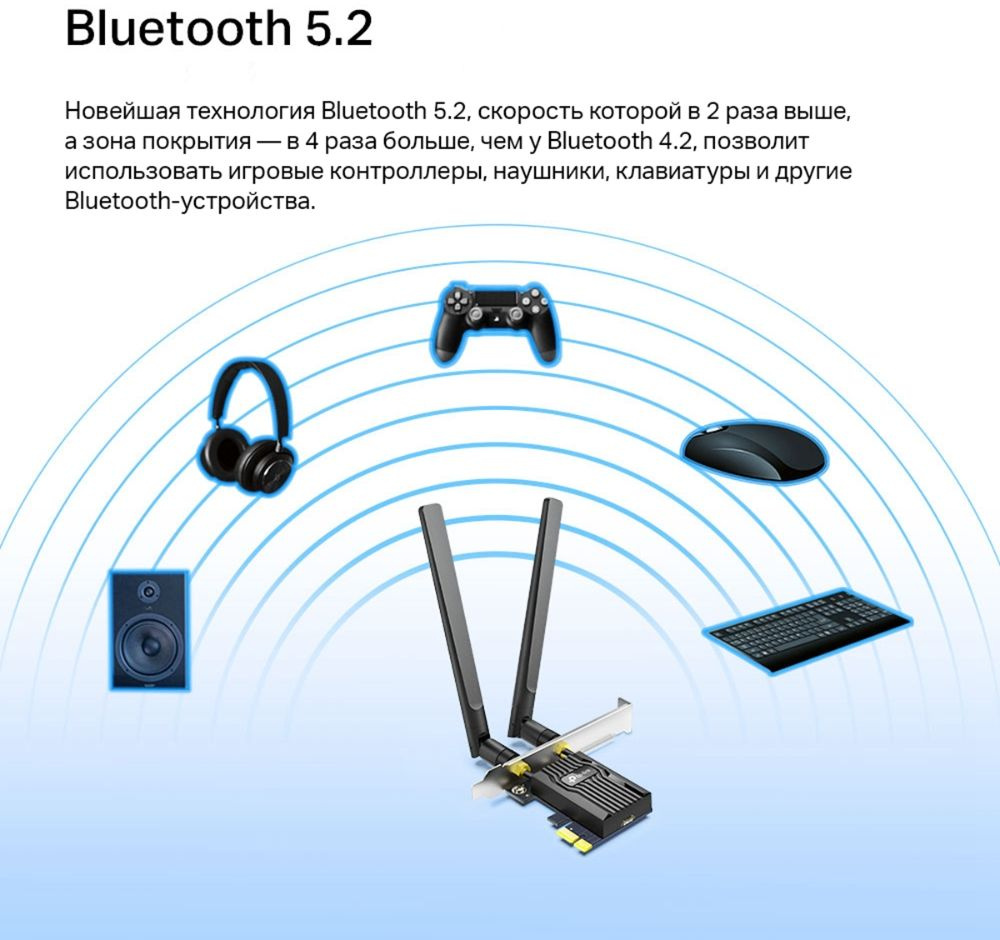 Сетевой адаптер Wi-Fi + Bluetooth TP-Link Archer TX55E AX3000 PCI Express  (ант.внеш.съем) 2ант.