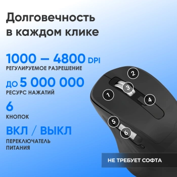 Мышь Оклик 601MW