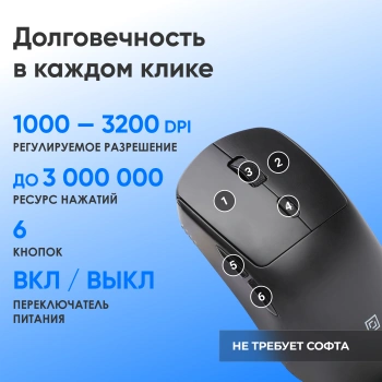 Мышь Оклик 489MW