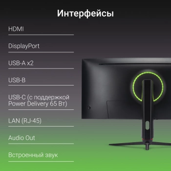 Монитор Digma 34