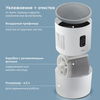 Мойка воздуха Domfy DCW-AW001