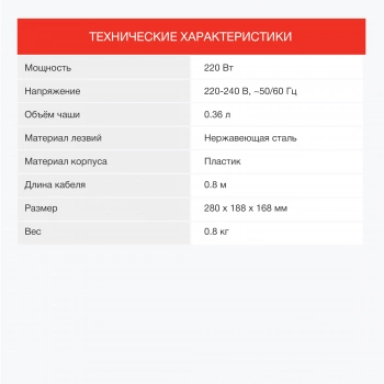 Измельчитель электрический Starwind SCP1011