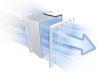 Пылесос Bosch Serie 6 BGS412234A