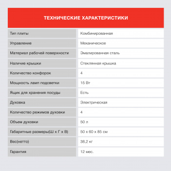 Плита Комбинированная Starwind KB303