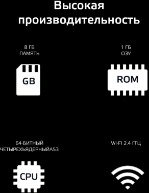 Телевизор LED Harper 32