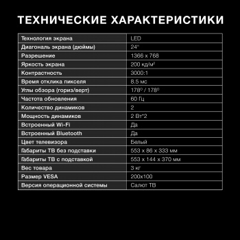 Телевизор LED Hyundai 24