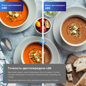 Умная лампа TP-Link TAPO L530E(2-PACK)