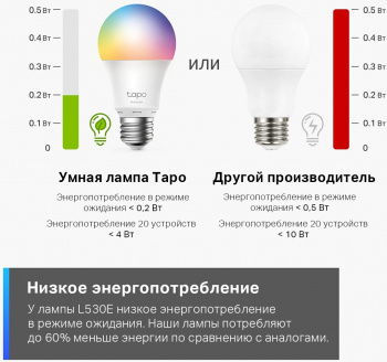 Умная лампа TP-Link TAPO L530E(2-PACK)