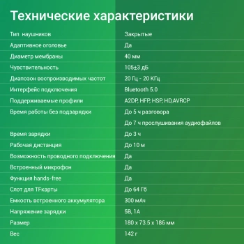Гарнитура накладные Digma BT-15