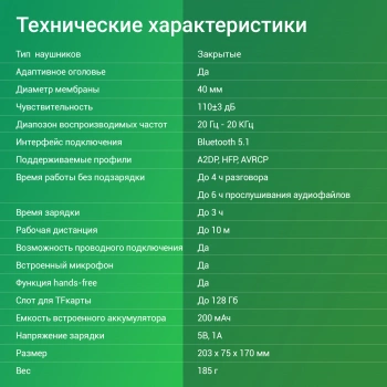 Гарнитура накладные Digma BT-16