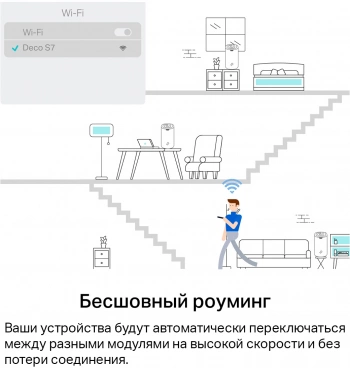 Бесшовный Mesh роутер TP-Link Deco S7(2-pack)