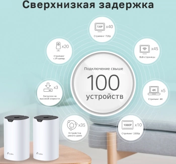 Бесшовный Mesh роутер TP-Link Deco S7(2-pack)