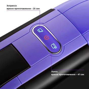 Кофемашина Kitfort КТ-7105-1