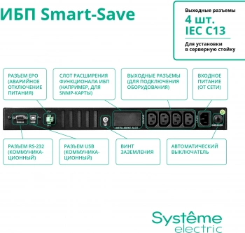 Источник бесперебойного питания Systeme Electriс SMT SMTSE750RMI1U