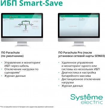 Источник бесперебойного питания Systeme Electriс SMT SMTSE750RMI1U