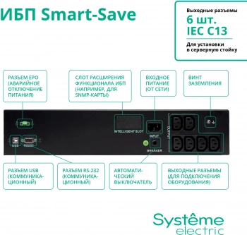 Источник бесперебойного питания Systeme Electriс SMT SMTSE1000RMI2U