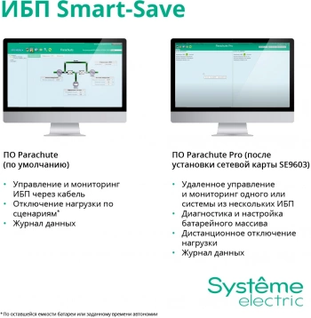 Источник бесперебойного питания Systeme Electriс SMT SMTSE2000RMI2U