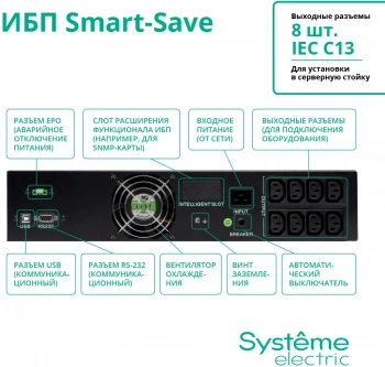 Источник бесперебойного питания Systeme Electriс SMT SMTSE3000RMI2U