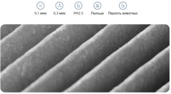 Фильтр Xiaomi Mi Smart Air Purifier 4 Pro Filter