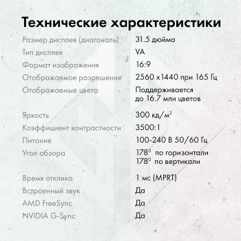 Монитор GMNG 31.5