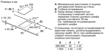 Индукционная варочная поверхность Bosch PIB375FB1E