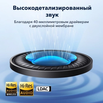 Гарнитура накладные Anker Soundcore Space Q45