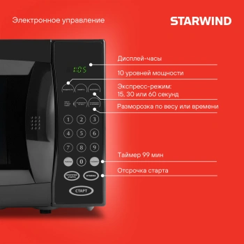 Микроволновая Печь Starwind SMW5020