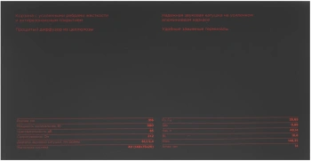 Сабвуфер автомобильный Ural МОЛНИЯ 12