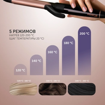 Щипцы Polaris  PHS 2533KT Digital Pro