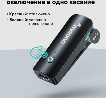 Радиосистема Maono  WM600 C1