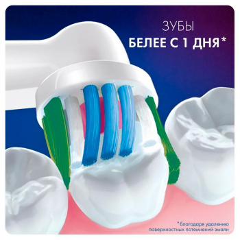 Насадка для зубных щеток Oral-B 3D White EB18pRB