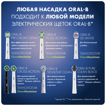 Насадка для зубных щеток Oral-B Cross Action EB50BRB