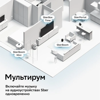 Умная колонка Sber Boom SBDV-00090