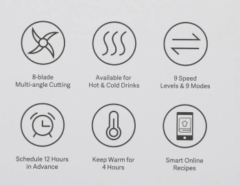 Блендер стационарный Xiaomi Smart Blender EU