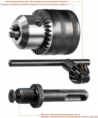 Патрон сверлильный для перфораторов Зубр  29081-H3