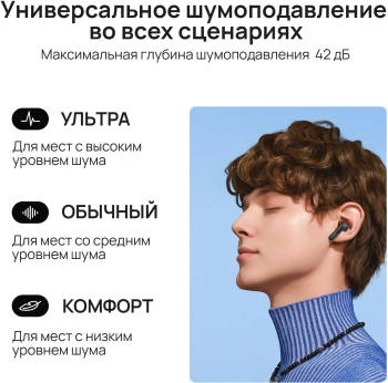 Гарнитура внутриканальные Huawei Freebuds 5i (Orange-T020)