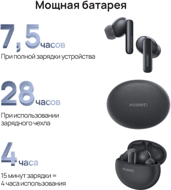 Гарнитура внутриканальные Huawei Freebuds 5i (Orange-T020)