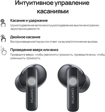 Гарнитура внутриканальные Huawei Freebuds 5i (Orange-T020)