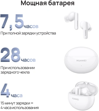 Гарнитура внутриканальные Huawei Freebuds 5i (Orange-T020)