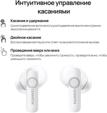Гарнитура внутриканальные Huawei Freebuds 5i (Orange-T020)