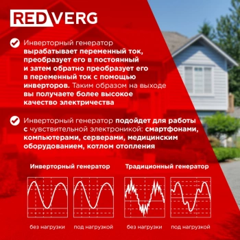 Генератор RedVerg RD-IG3300H-O
