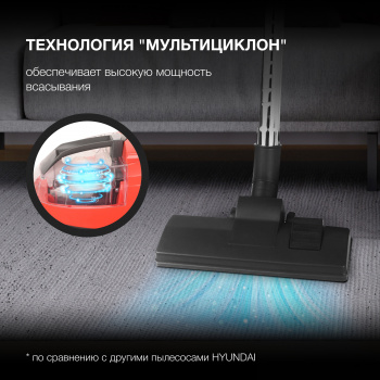 Пылесос Hyundai HYV-C3075