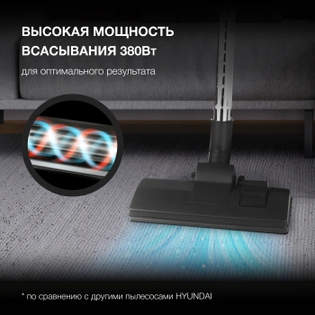 Пылесос Hyundai HYV-C3370