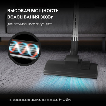 Пылесос Hyundai HYV-C3373