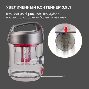 Пылесос Hyundai HYV-C4500