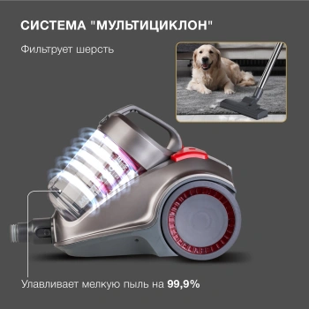 Пылесос Hyundai HYV-C4500